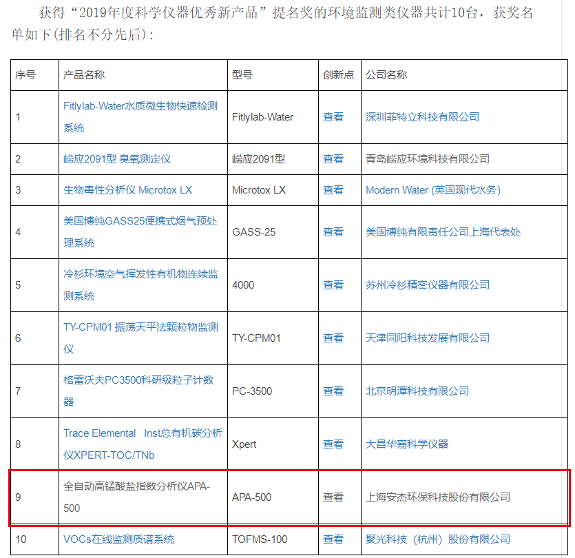 排名.png