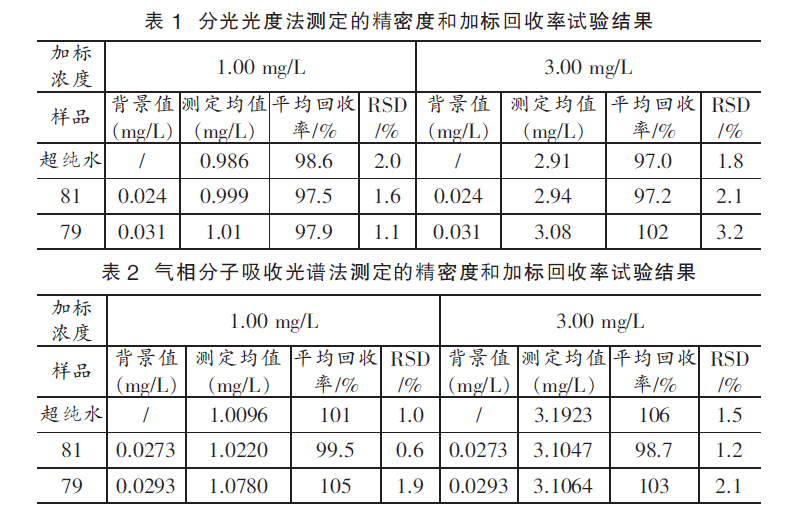 分析结果1.png