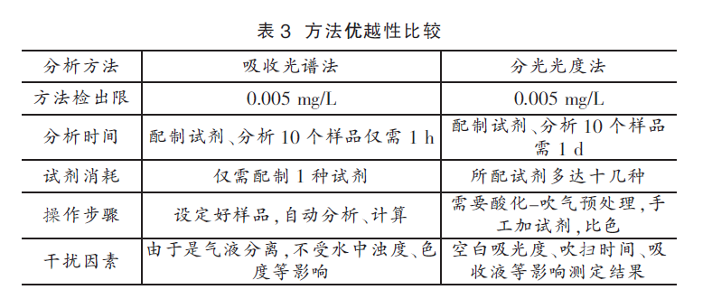 分析结果2.png