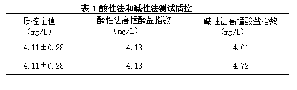 表1.png