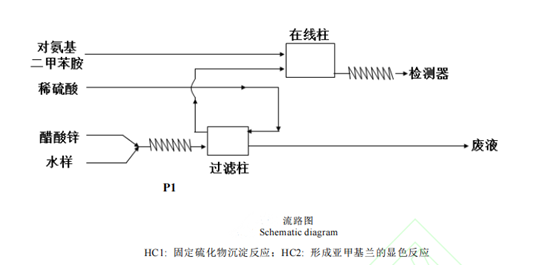 E48D04FD-3346-45a7-A3BE-828E3E8BCDBF.png