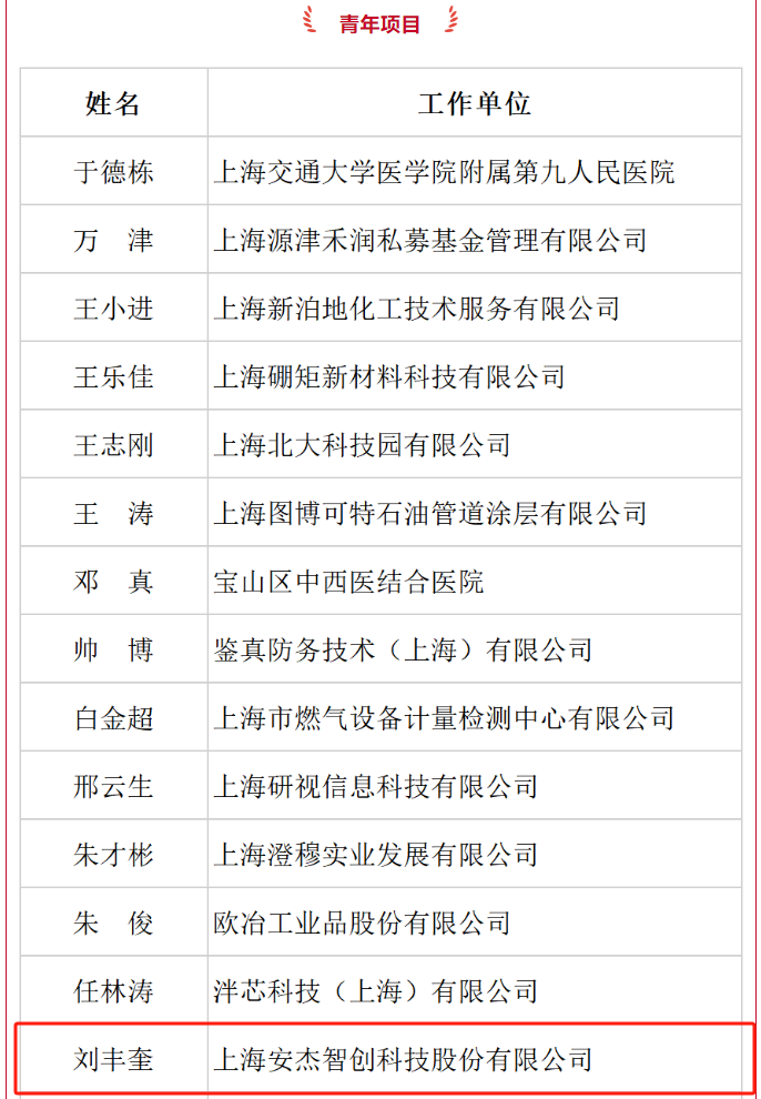 1709003942348.png