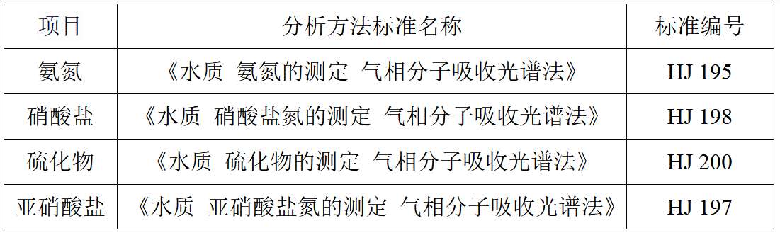BD33D35F-7D35-40b0-9BF0-E0422C7A07E2.png